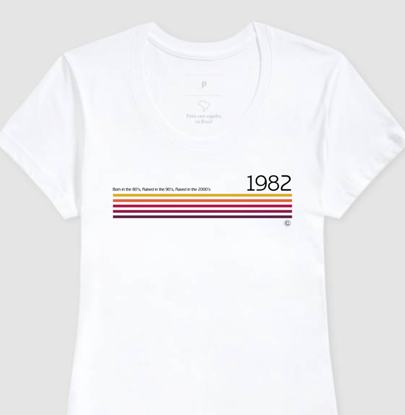 Born 1982 Fem