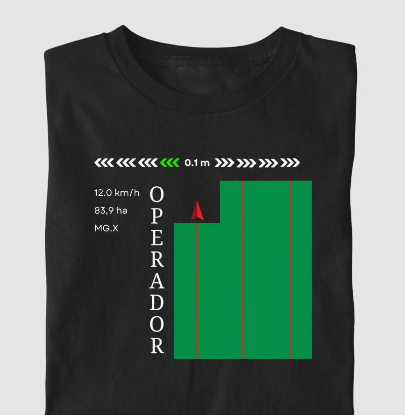 Operador