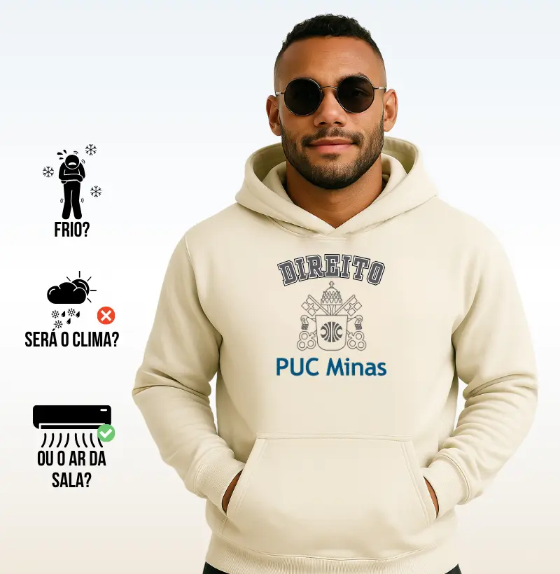 Direito Puc Minas