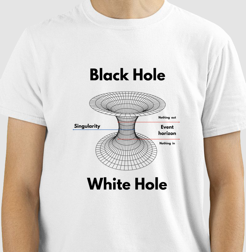Black Hole(Singularidade)