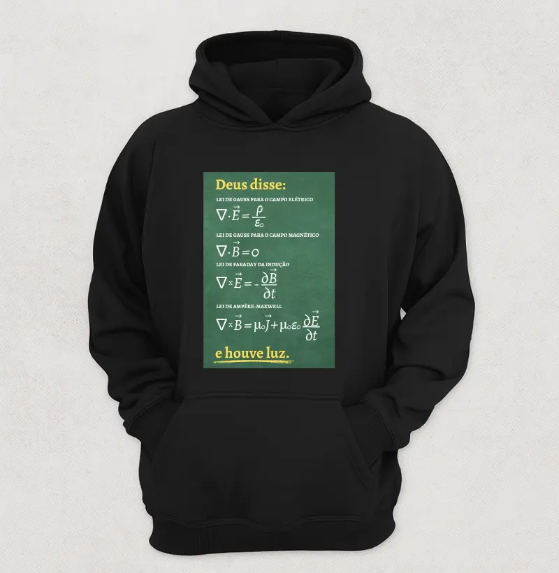 Equações de Maxwell