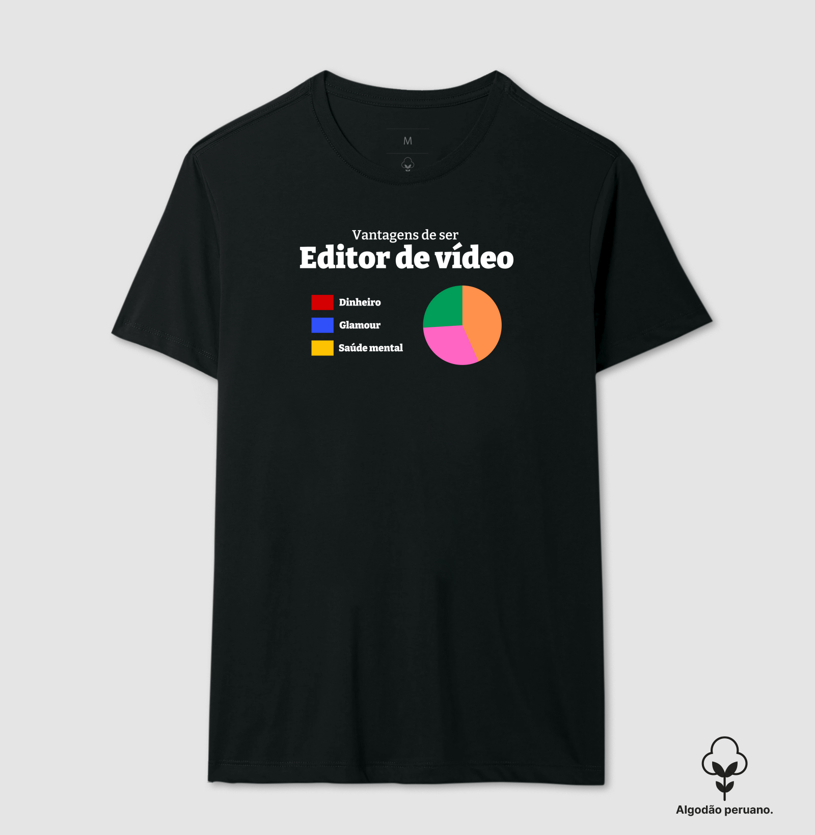 Vantagens de ser Editor de Vídeo