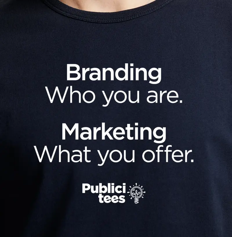 Branding x Marketing