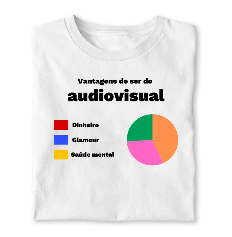 Vantagens de ser do audiovisual
