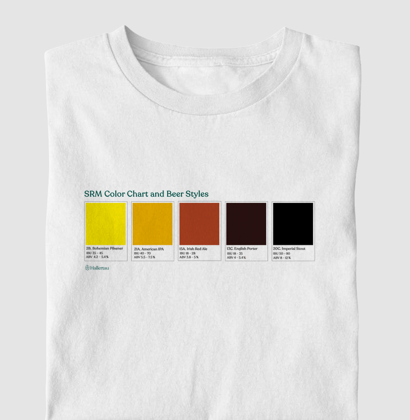 SRM color chart