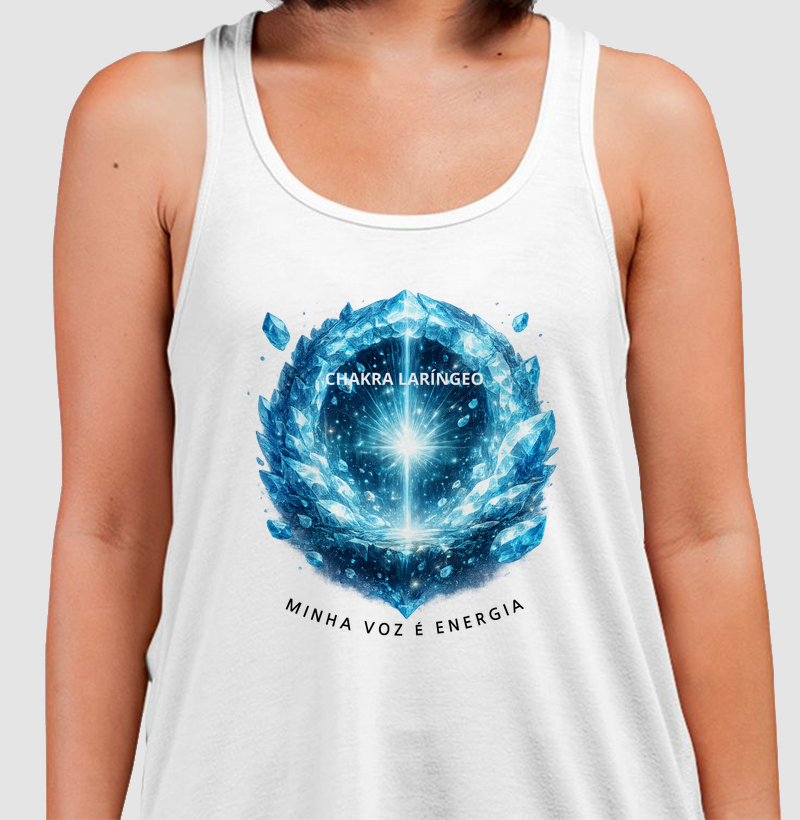 Chakra da Expressão