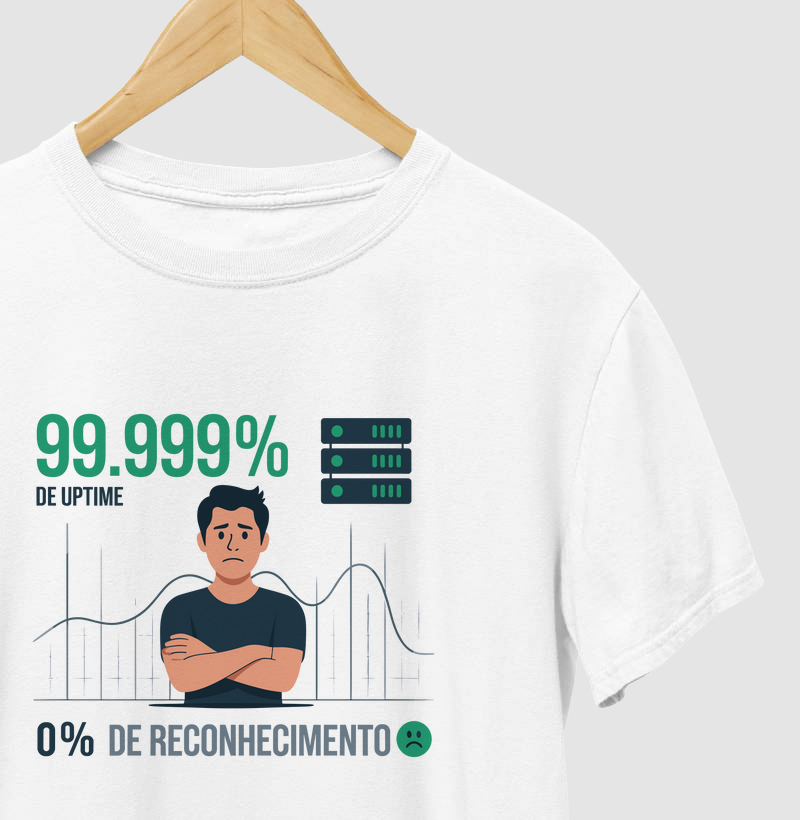 99.999% de Uptime, 0% de Reconhecimento (DEO)