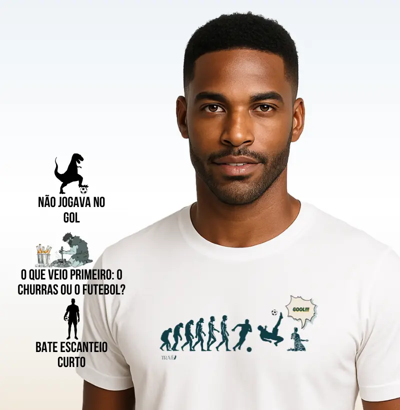 Evolução