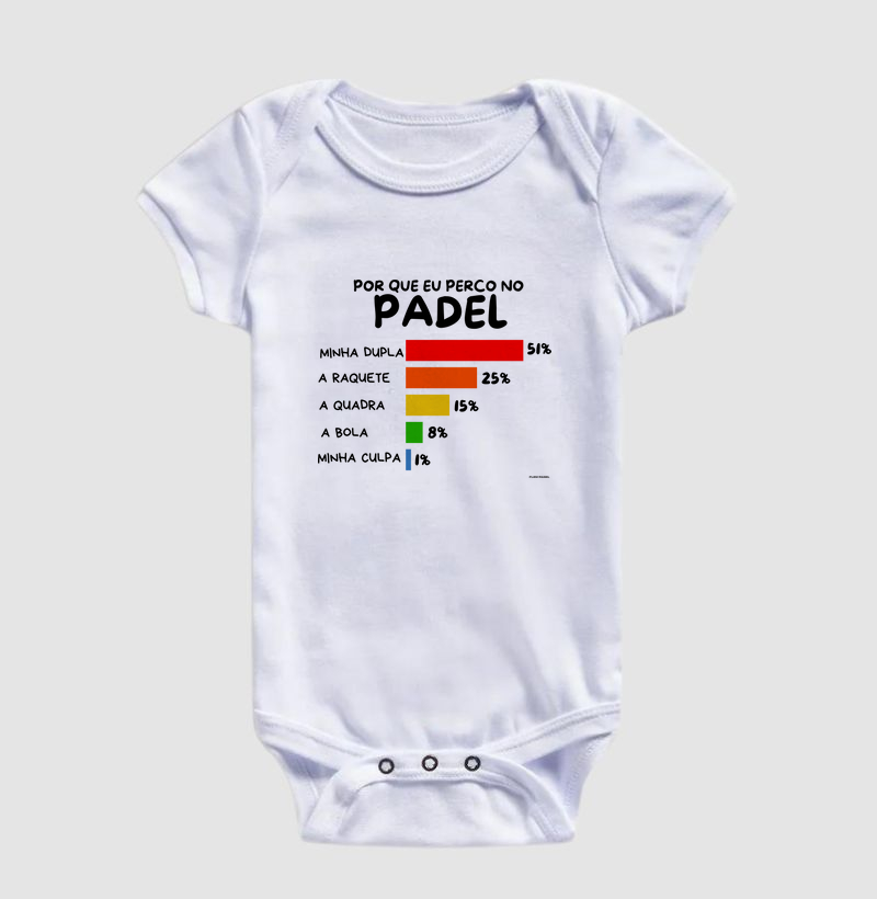 Pq Perco no Padel