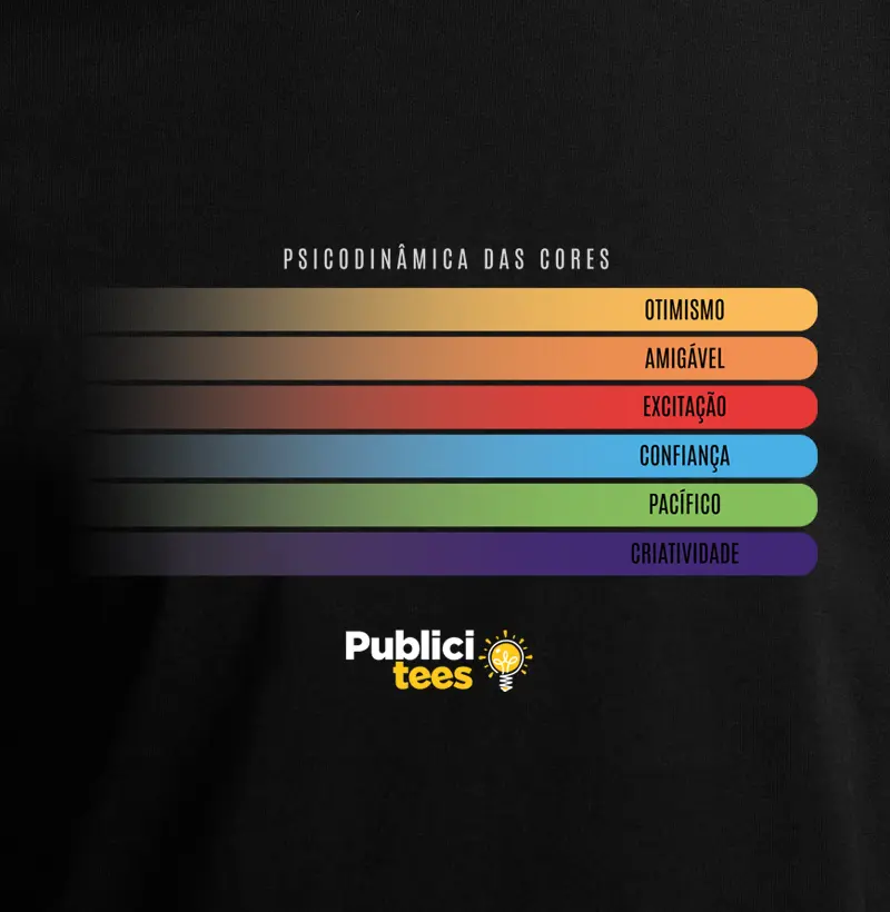 Psico das Cores