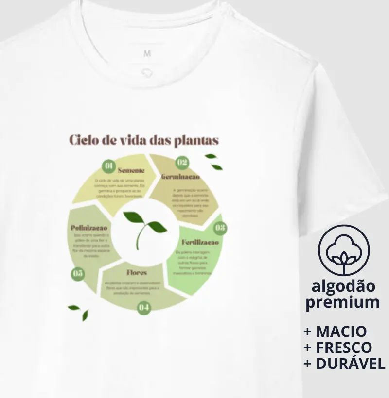 Camiseta Ciclo de Vida das Plantas