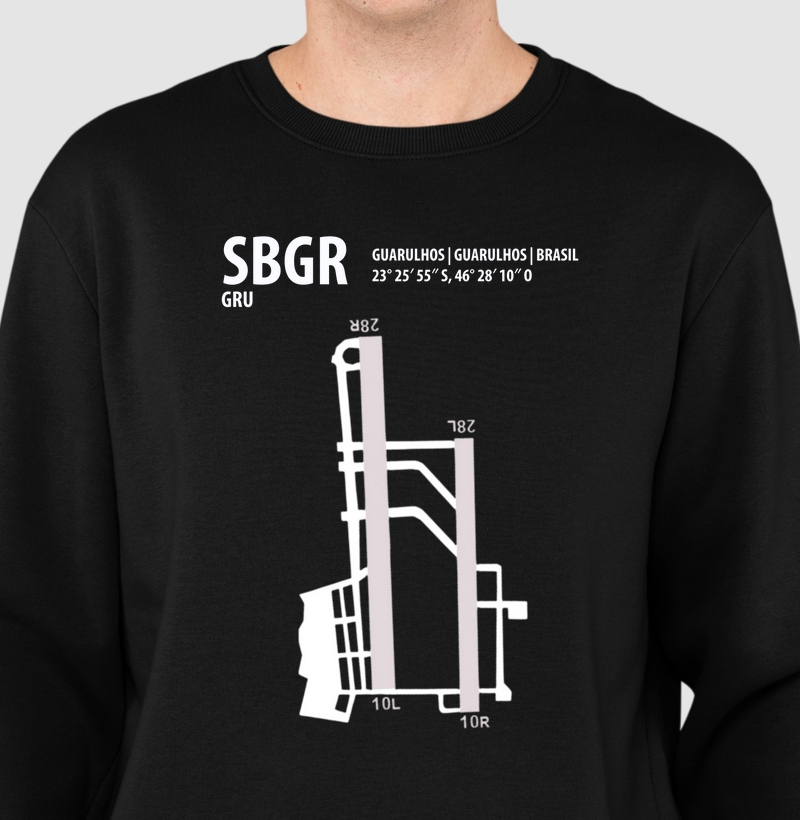 Guarulhos - SBGR