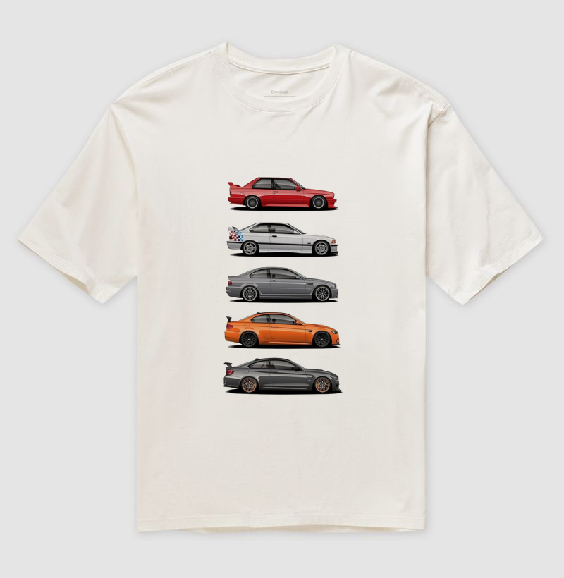 Evolução da Serie M3 