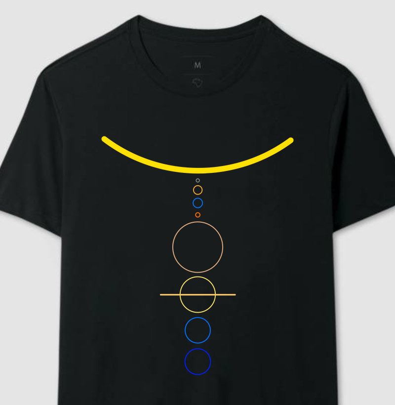 Sistema Solar Minimalista