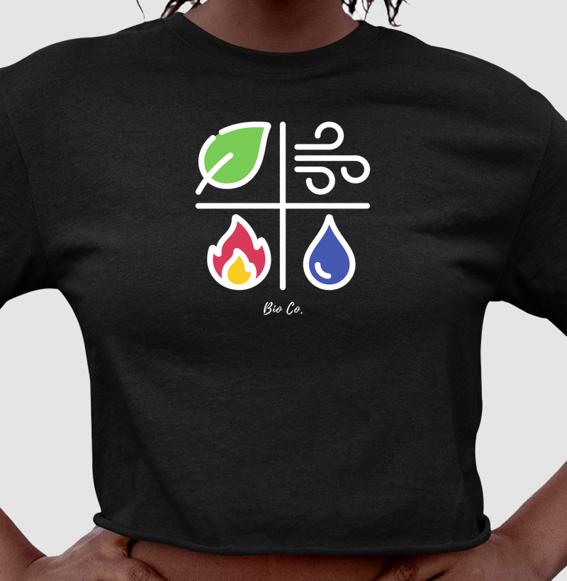 Elementos da Natureza