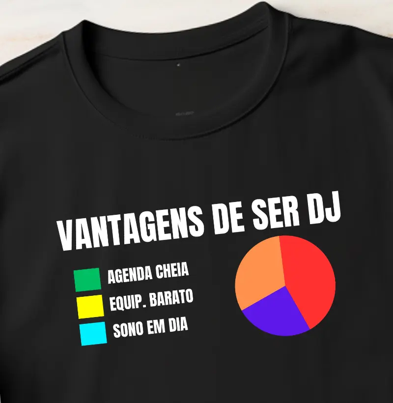 Vantagens de Ser DJ