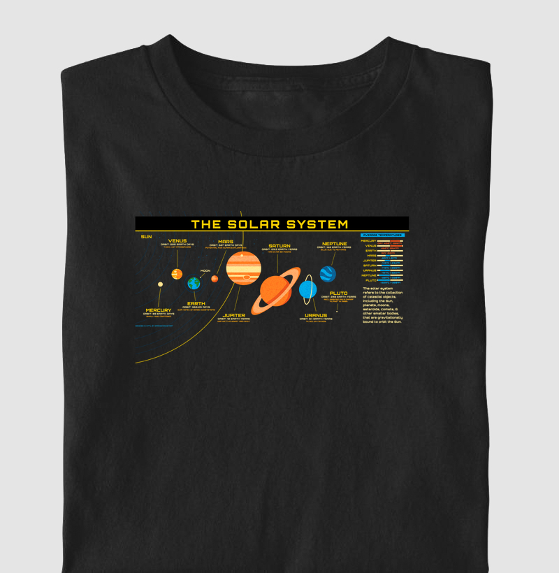 Sistema Solar 