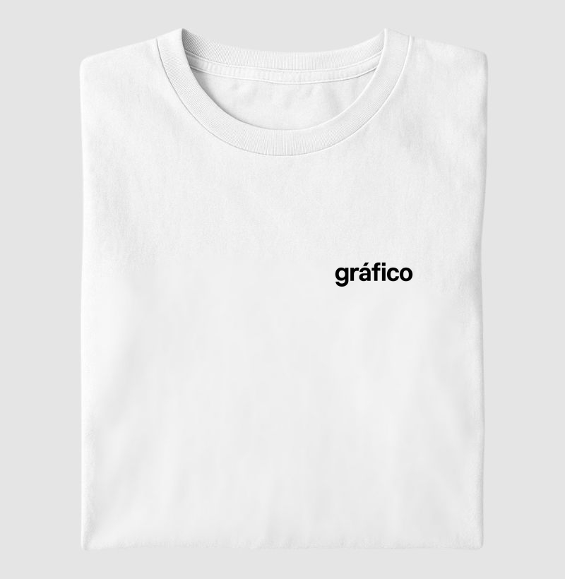 Grafico - Nova coleção