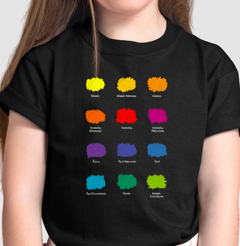 Colorimetria