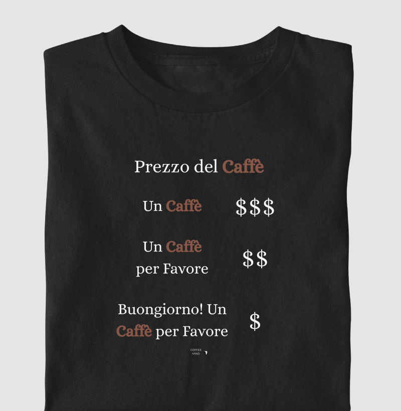 Prezzo del Caffè