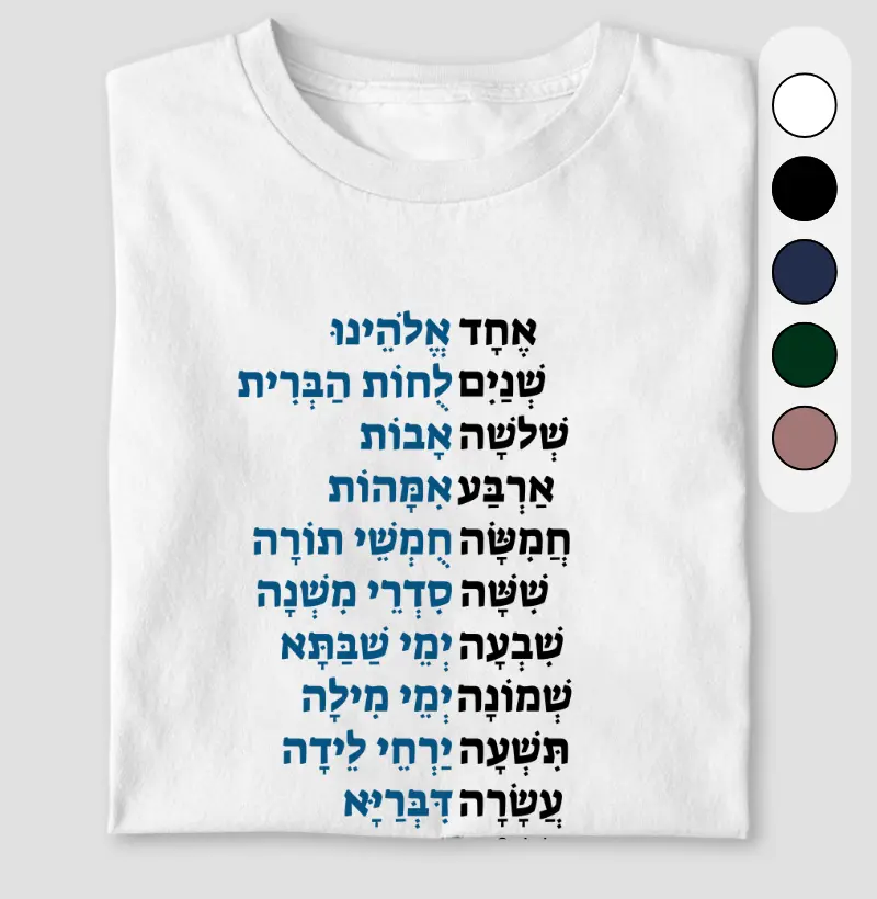 Echad Mi Yodea