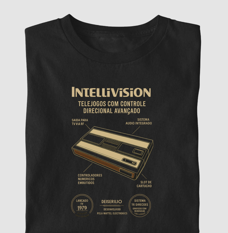 Intellivision BlackLabel Collection