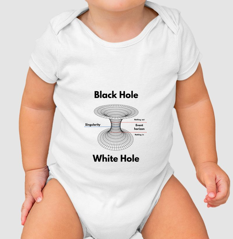 Black Hole(Singularidade)
