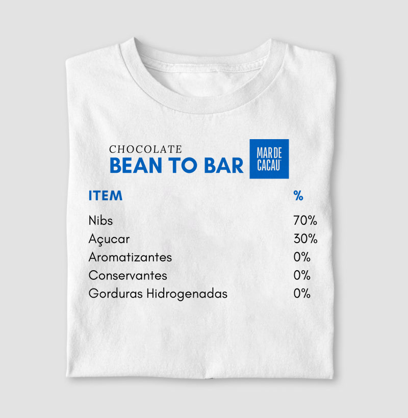 Formulação bean to bar