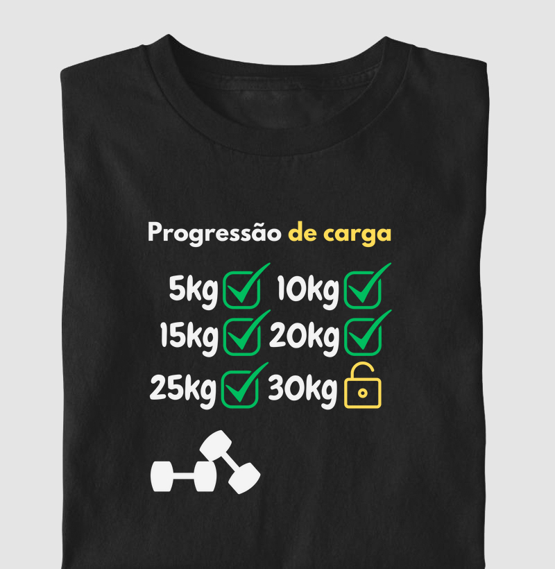 Progressão de carga