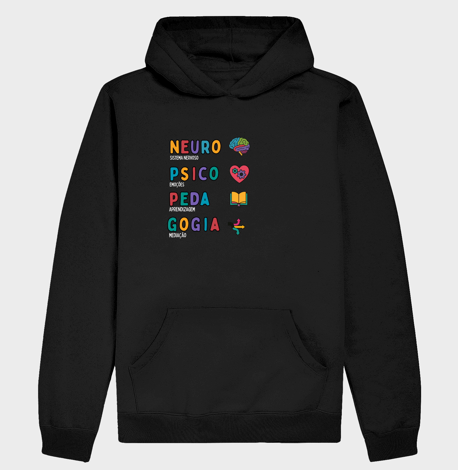 Moletom | Neuropsicopedagogia