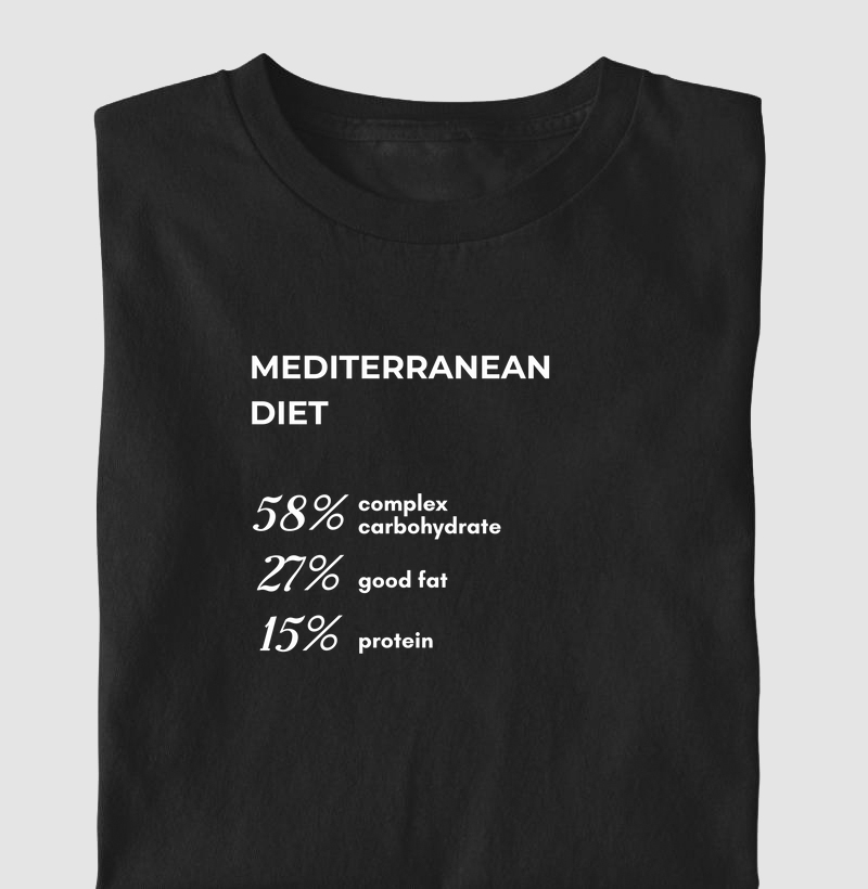 Mediterranean Diet