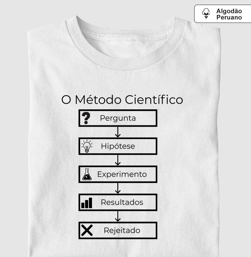 Camiseta "O Método Científico"