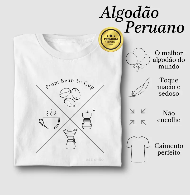 From Bean to Cup