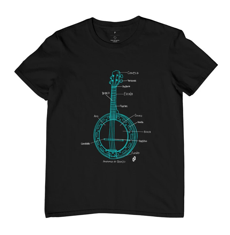 36 - ANATOMIA DO BANJO