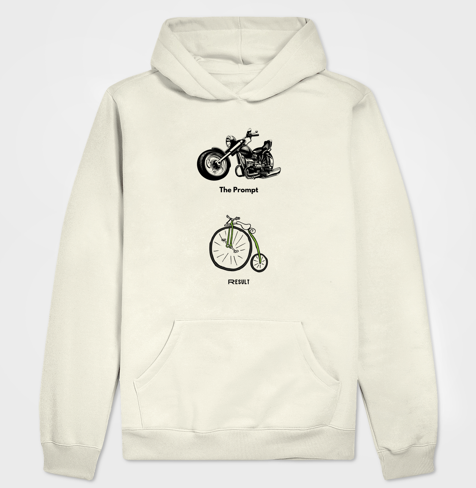 Meme The PROMPT - Result motorcycle