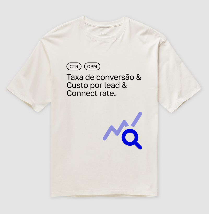 Métricas de Tráfego