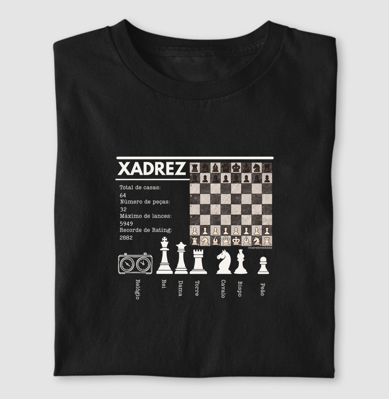 Xadrez - detalhes