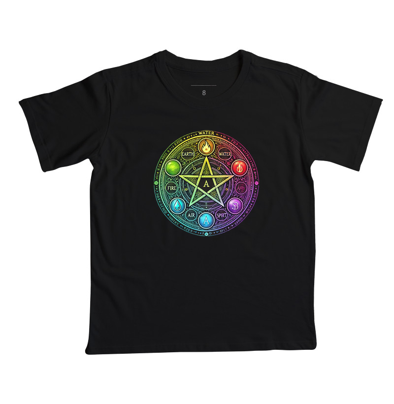 Pentagrama em Cores