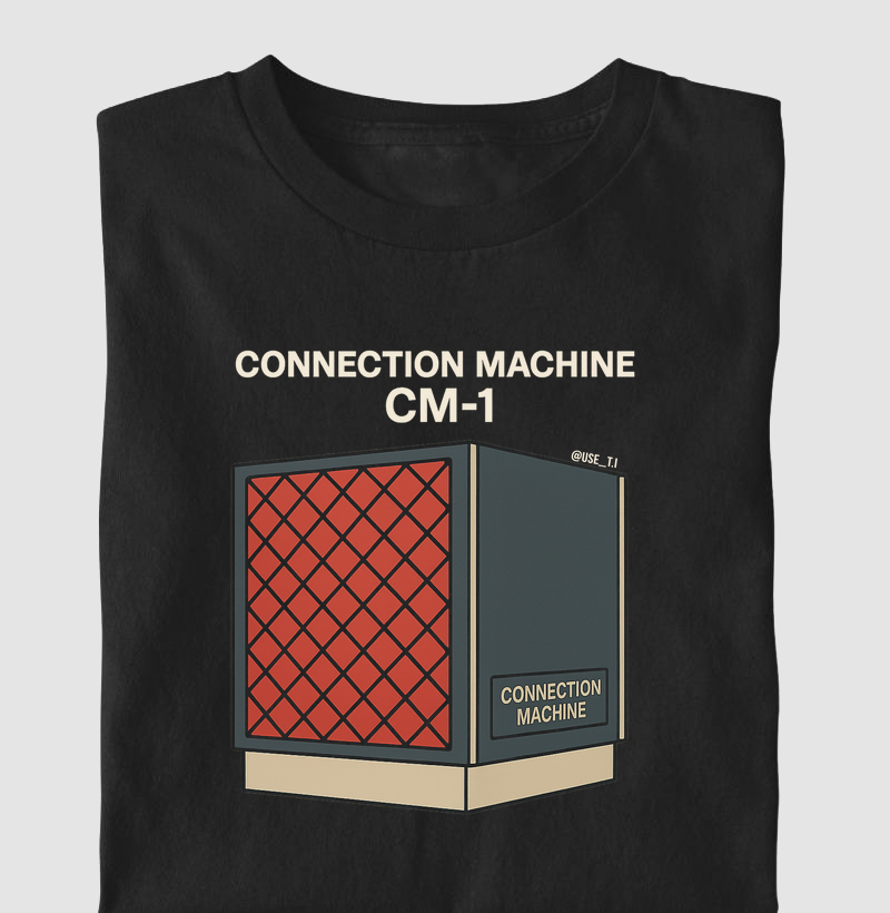 Connection Machine CM-1