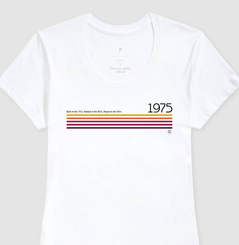 Born 1975 Fem