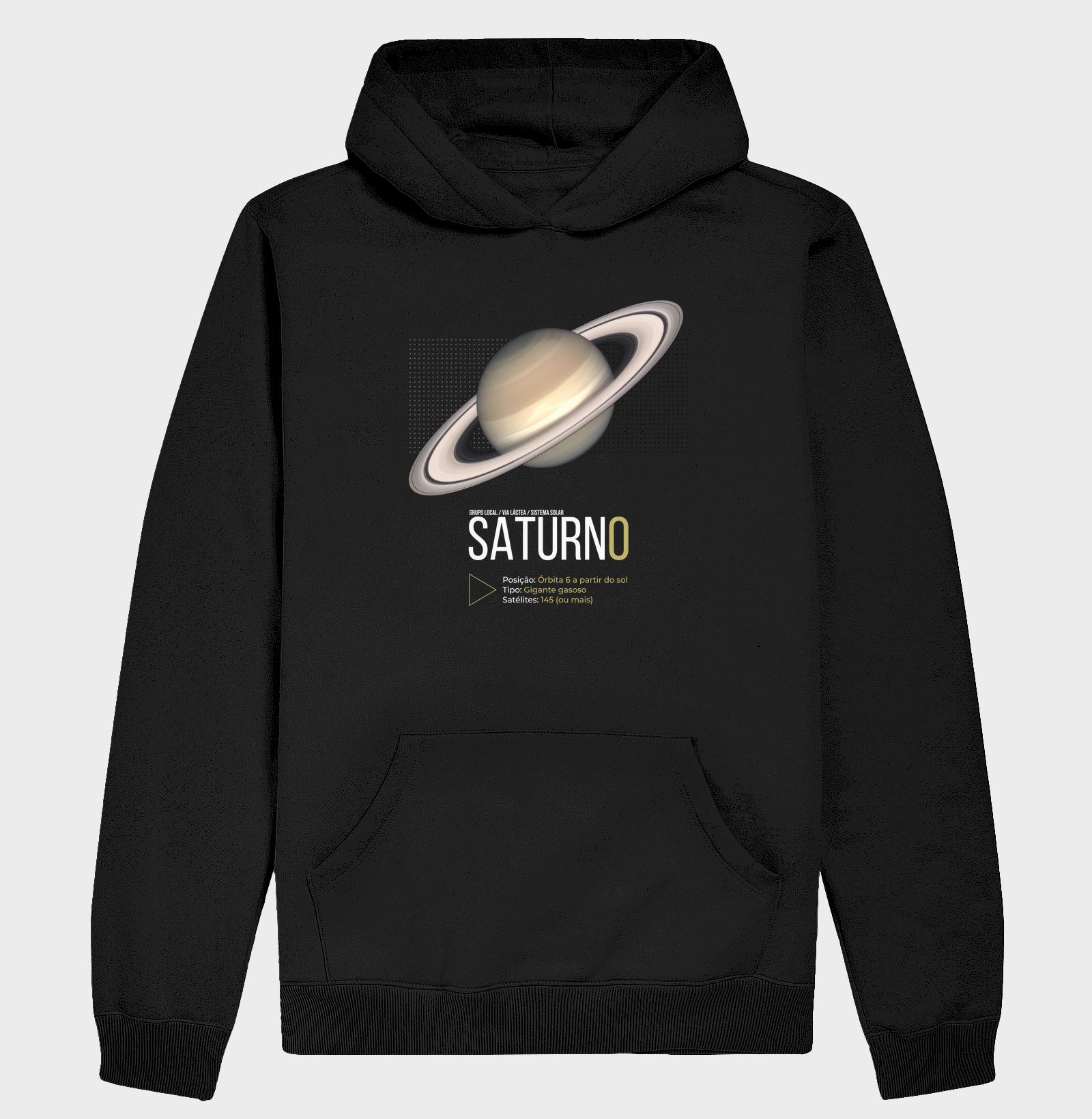 Saturno