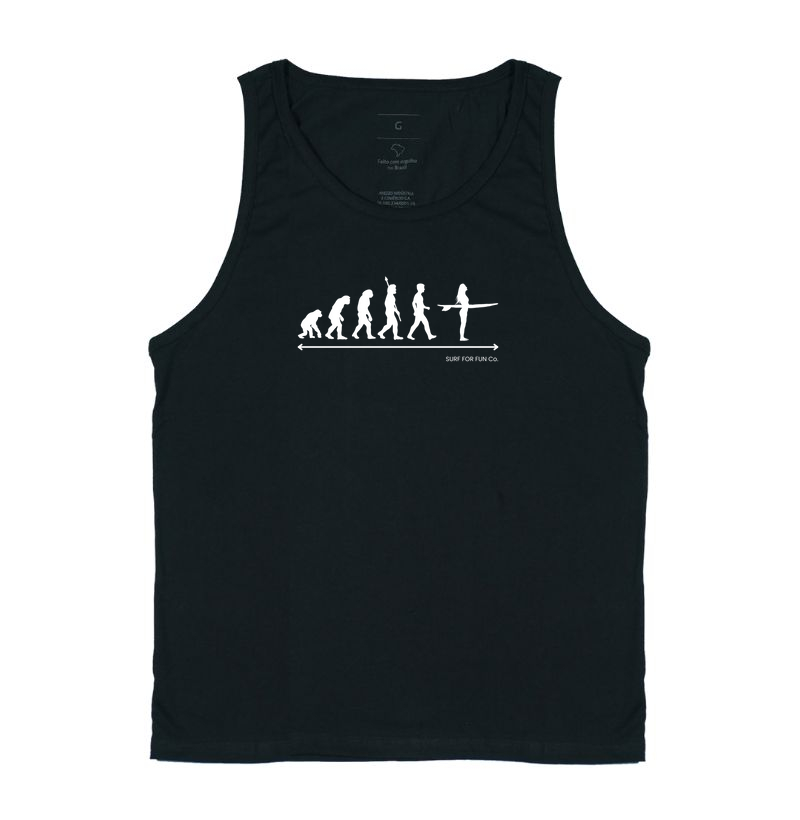 Feminina - Evolução atual