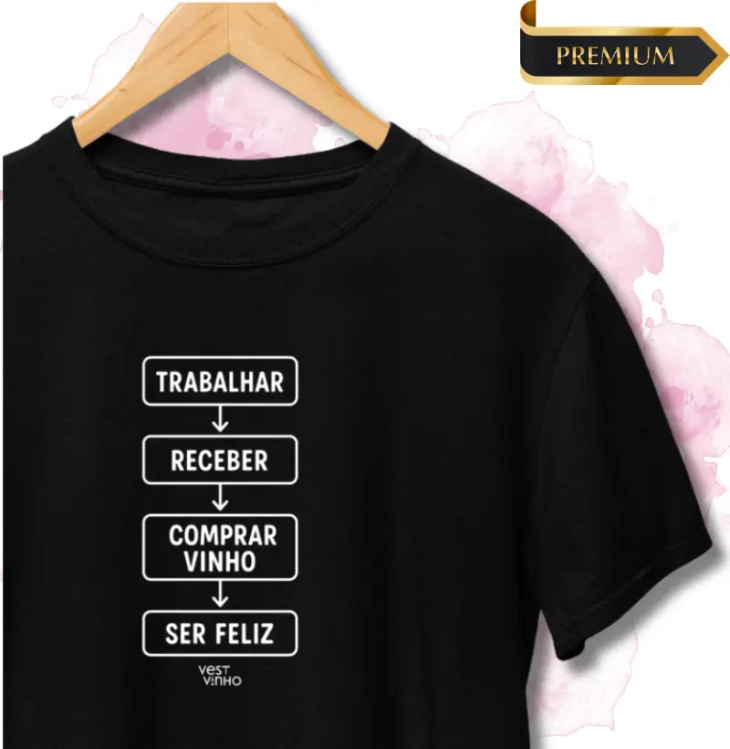 FLUXOGRAMA