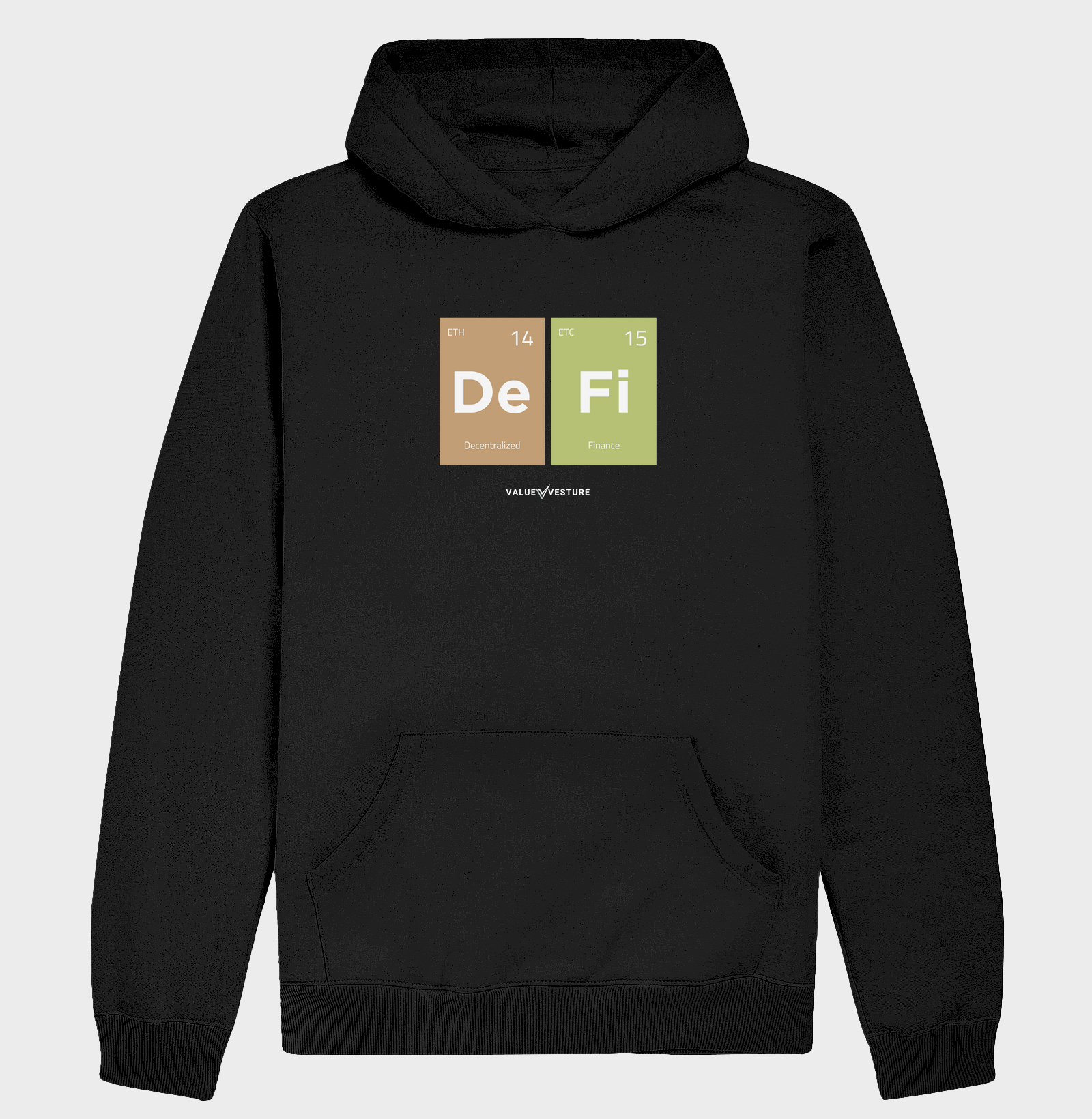 Defi