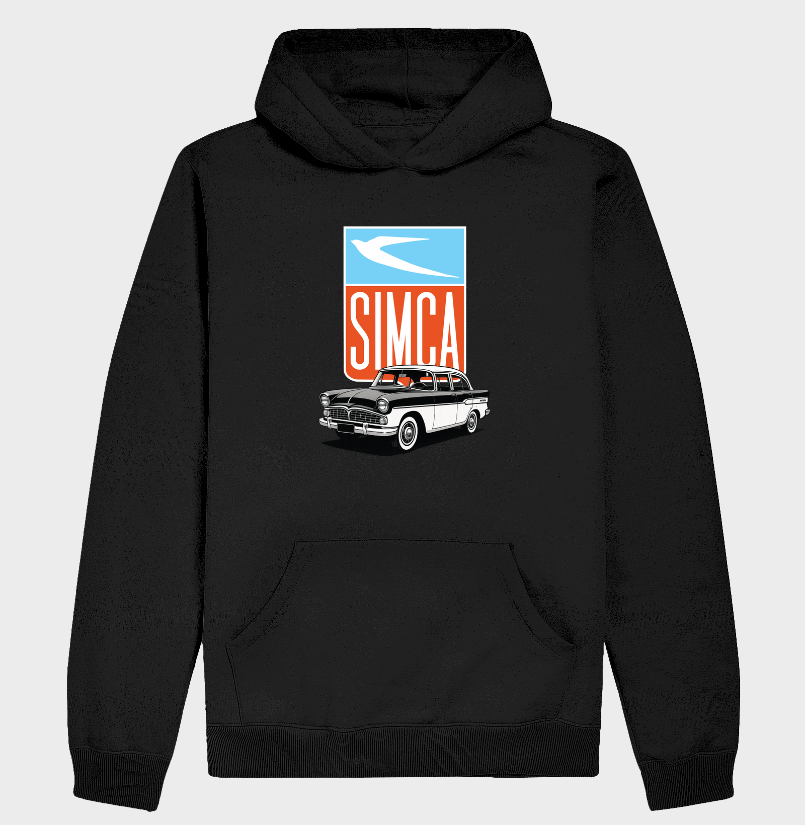 SIMCA