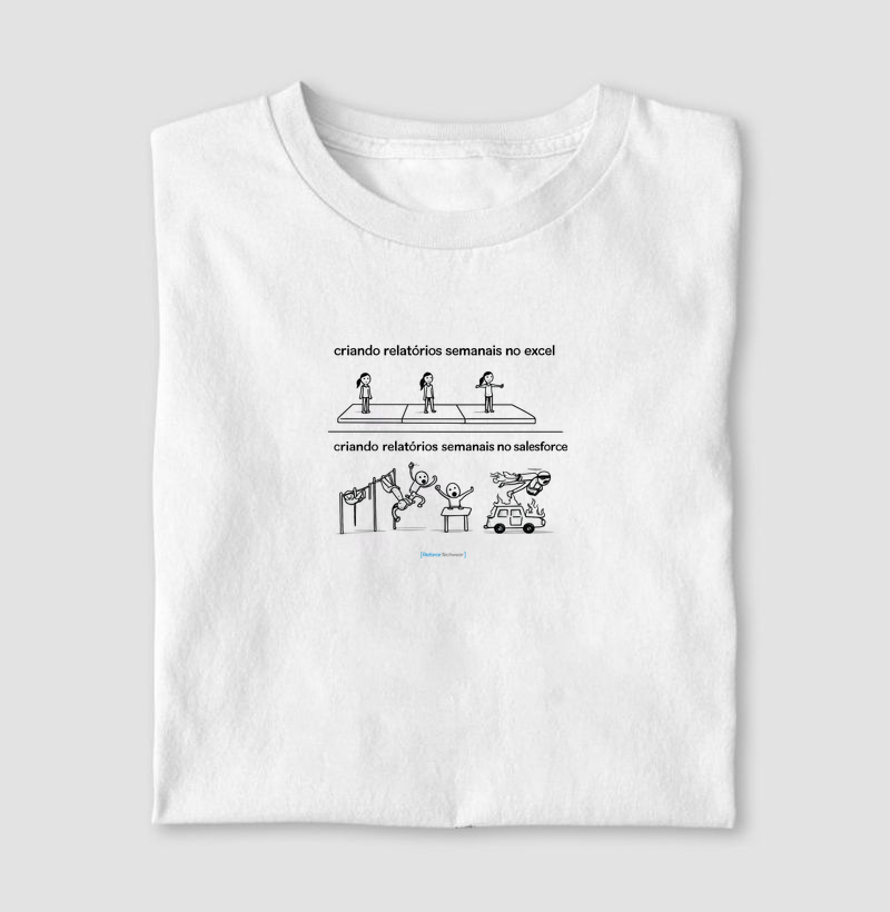 Relatório no Excel x Relatório no Salesforce