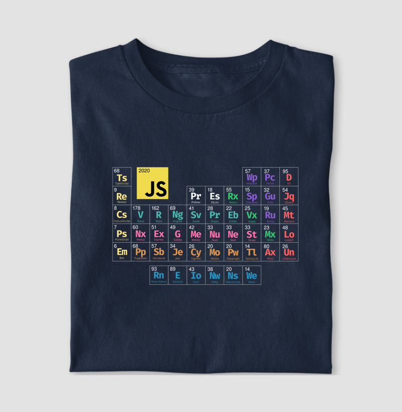 Javascript Periodic - dark