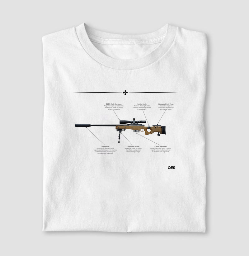 SNIPER