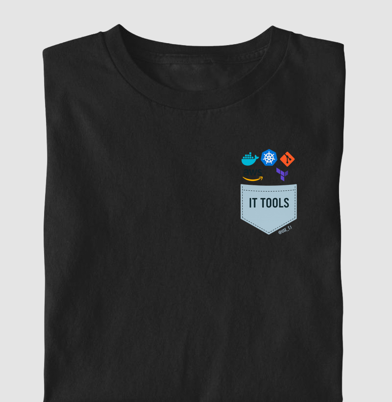 "Bolso It Tools" T.I