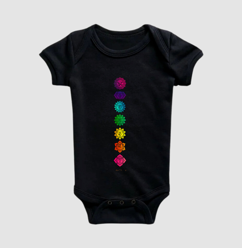 Chakra